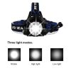 ZK20 Rechargeable Waterproof Headlamp Zoomable 3 Modes LED Headlight Head Lamp Work LED Helmet Head Light Torch Flashlight